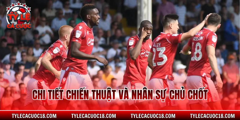 Chi tiết chiến thuật và nhân sự chủ chốt